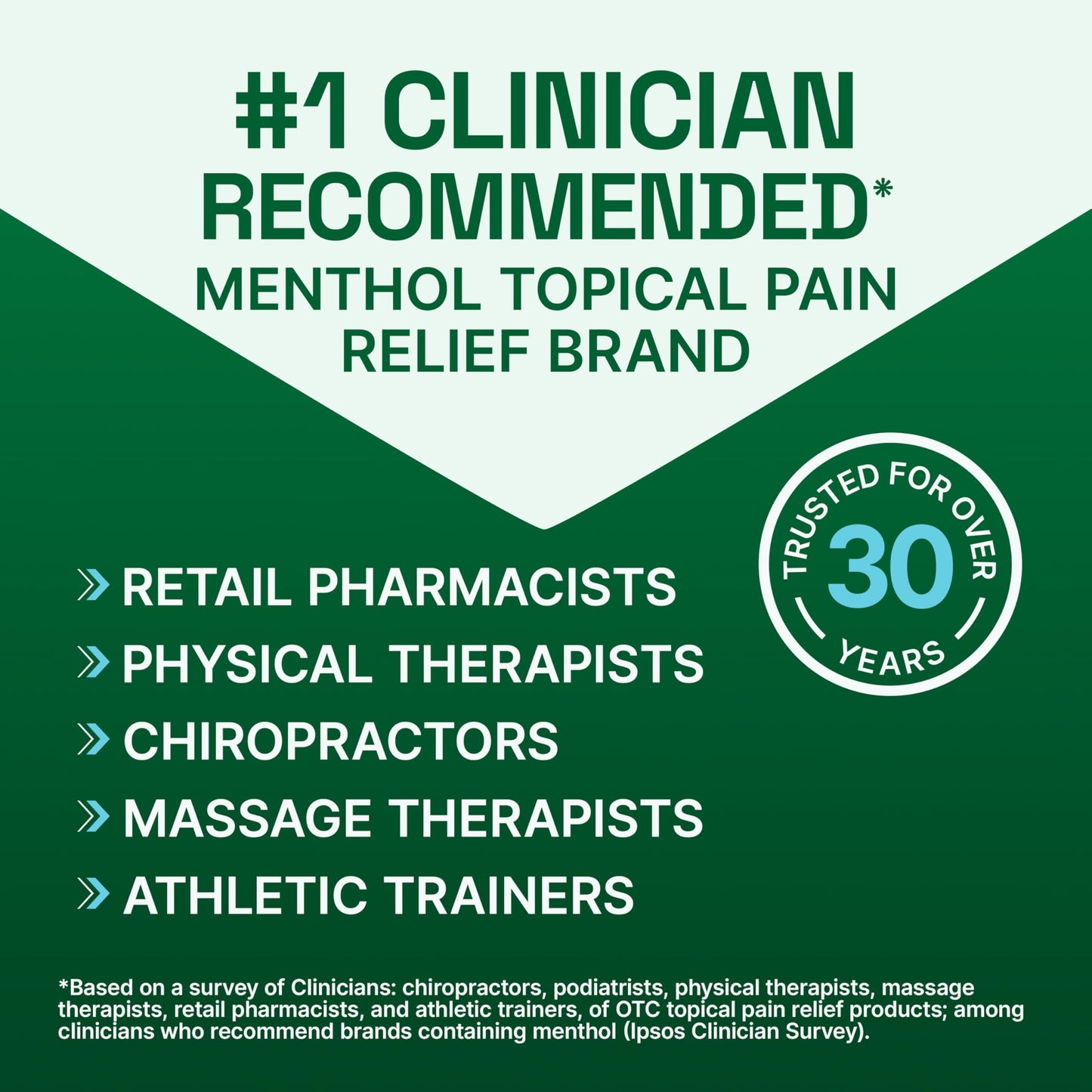 Biofreeze Dry Stick, Mess-Free Relief for Neck, Shoulder, Knee, Hip, Hand & Joint, Cooling Menthol Pain Relief Stick, Up to 100 Uses BiofreezeBuy Supplements Australia