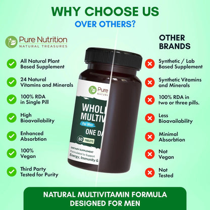 Pure Nutrition Whole Food Multivitamins for Men | 90 Tabs | One-A-Day | 100% RDA | 24 Natural Vitamins and Minerals | PURE NUTRITION NATURAL TREASURES