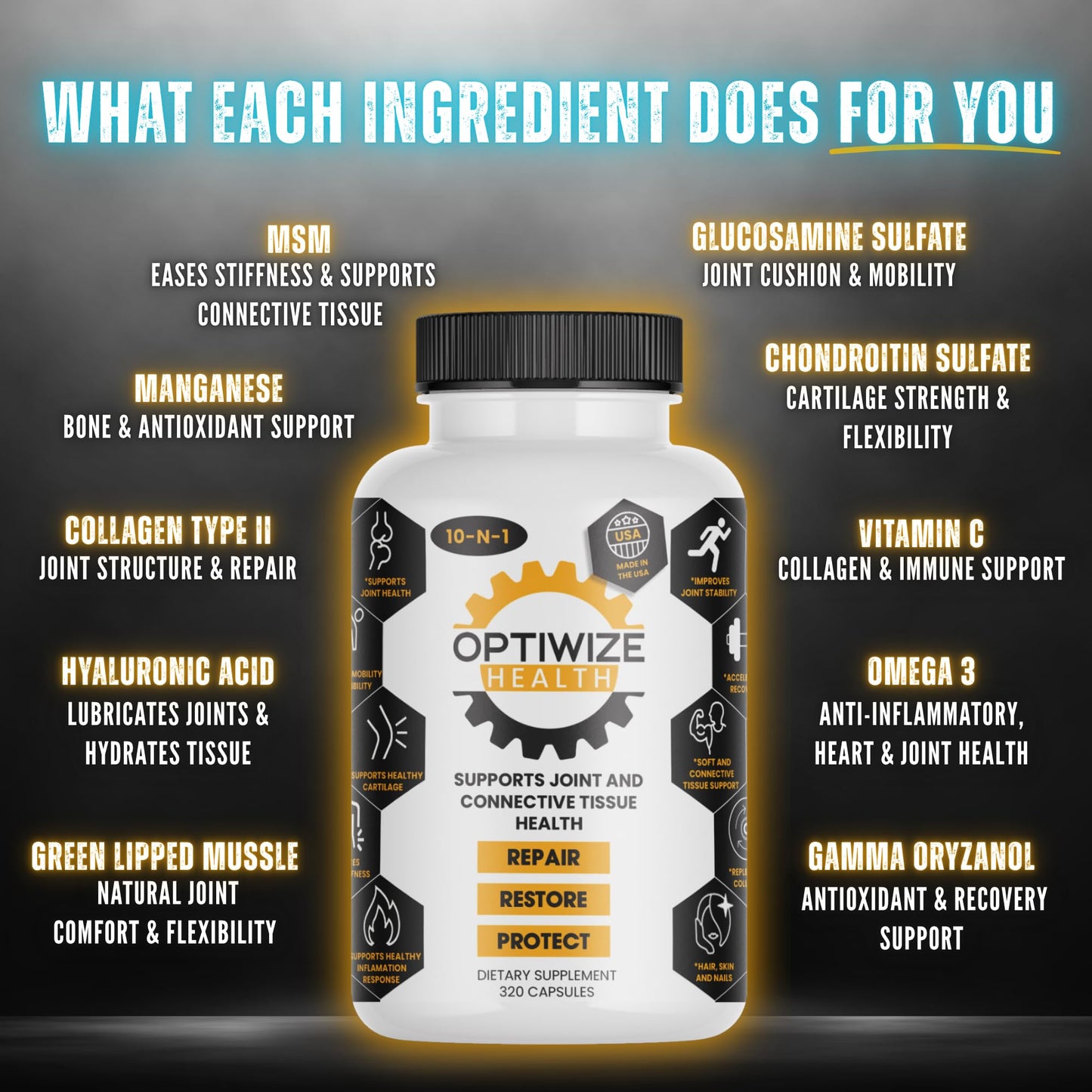OptiWize 10-N-1 Joint Support Hydrolyzed Collagen,MSM, Hyaluronic Acid, Glucosamine,Chondroitin & More- Targets Joint Discomfort,