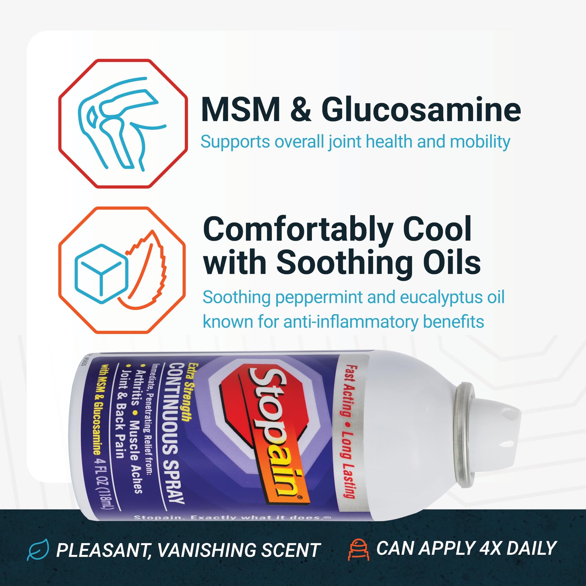 Stopain Pain Relief Spray 4oz (2 Pack) USA Made, Max Strength Fast Acting with MSM, Glucosamine, Menthol for Arthritis, Lower Back, Neck, HSA FSA Approved Topical Analgesic Products StopainBuy Supplements Australia