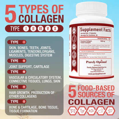 Purely Optimal Premium Multi Collagen Peptides Capsules (Types I, II, III, V, X) - Hair Purely OptimalBuy Supplements Australia