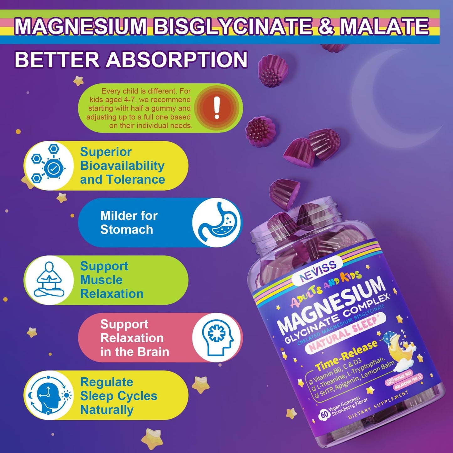 Magnesium Glycinate Gummies for Adults & Kids 4+, Sugar Free Magnesium Bisglycinate Supplement 400/200mg with B6D3, 5HTP, L-Theanine for Sleep & Relaxation, Brain, Muscle, Melatonin Free Gummies,2Pack NEVISSBuy Supplements Australia
