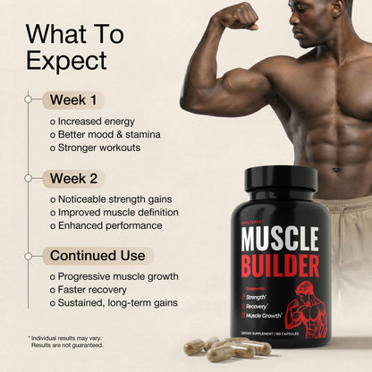 UNALTERED Anabolic Muscle Builder for Men - Growth, Size, Strength - Natural Muscle Building Supplement & Energy Booster - Tribulus Terrestris, Ginseng, Vitamin D3, Ashwagandha - 150 Capsules UNALTEREDBuy Supplements Australia