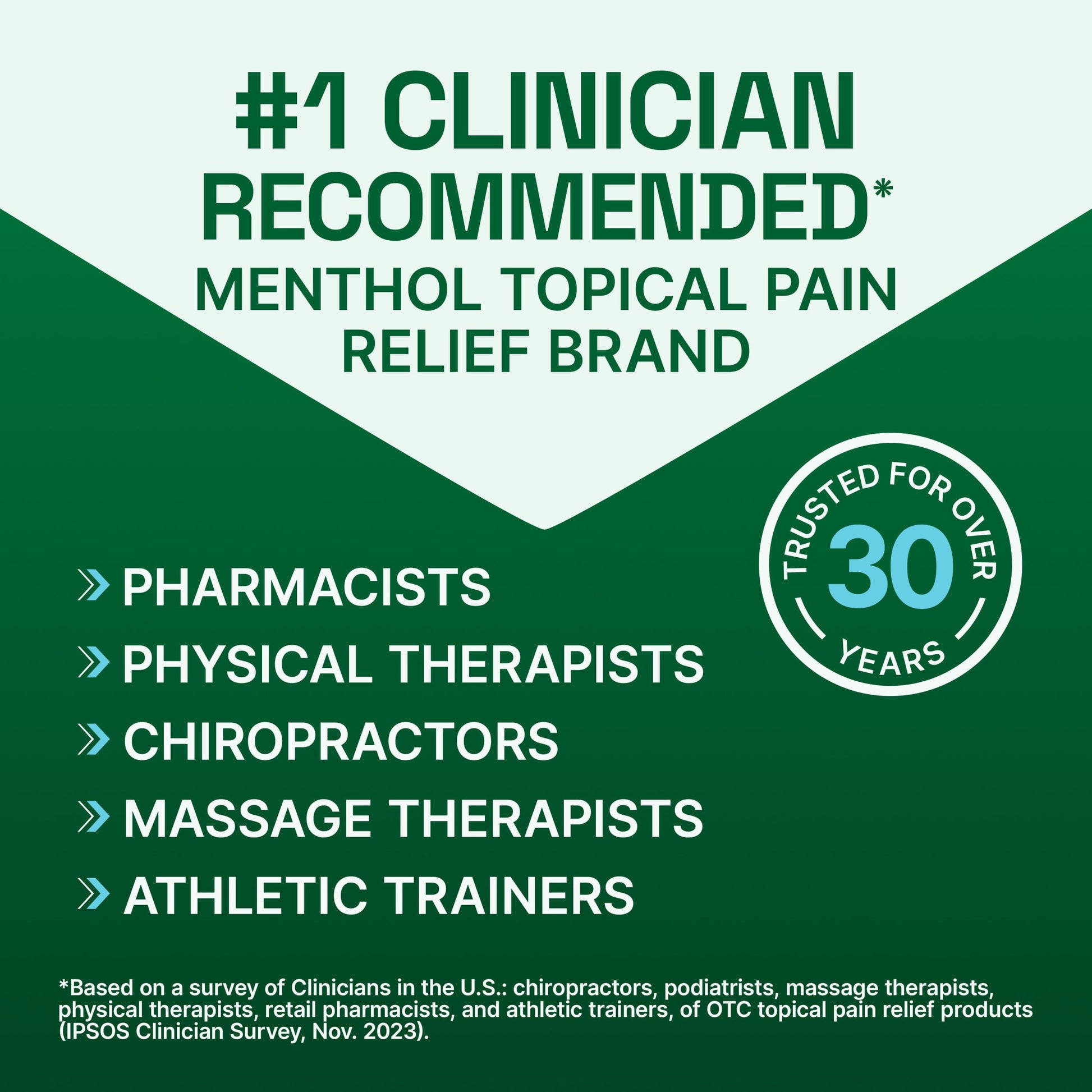Biofreeze Pain Relief Cream for Knee, Neck, Hip, Joint, Shoulder, & Simple Backache, Arthritis Pain Reliever, Sore Muscle Relief, Cooling Menthol Pain Cream, 3 Oz BiofreezeBuy Supplements Australia