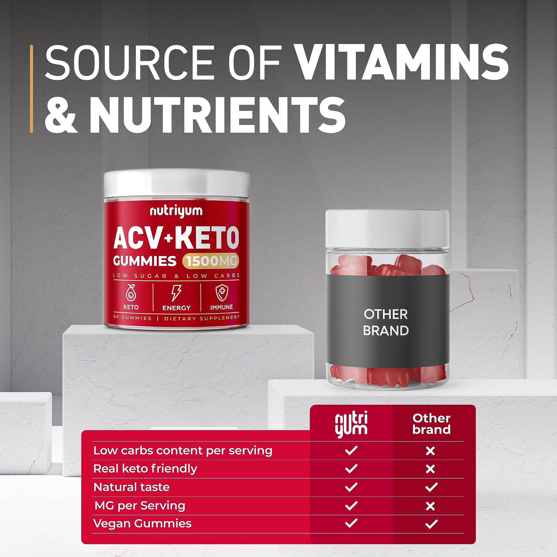 Keto ACV Gummies 1500 mg - Gelatin-Free Apple Cider Vinegar Gummies - Low Carbs XELARBuy Supplements Australia