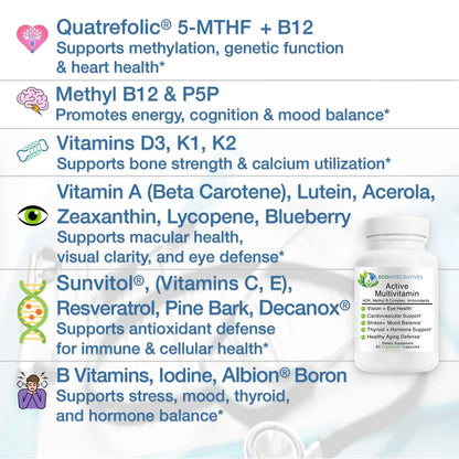 EcoIntegratives Active Multivitamin | ADK, Methyl B Complex, Antioxidants | Quatrefolic Folate, Methyl B12, P5P, Vitamin D3, K1/K2 | EcoIntegratives