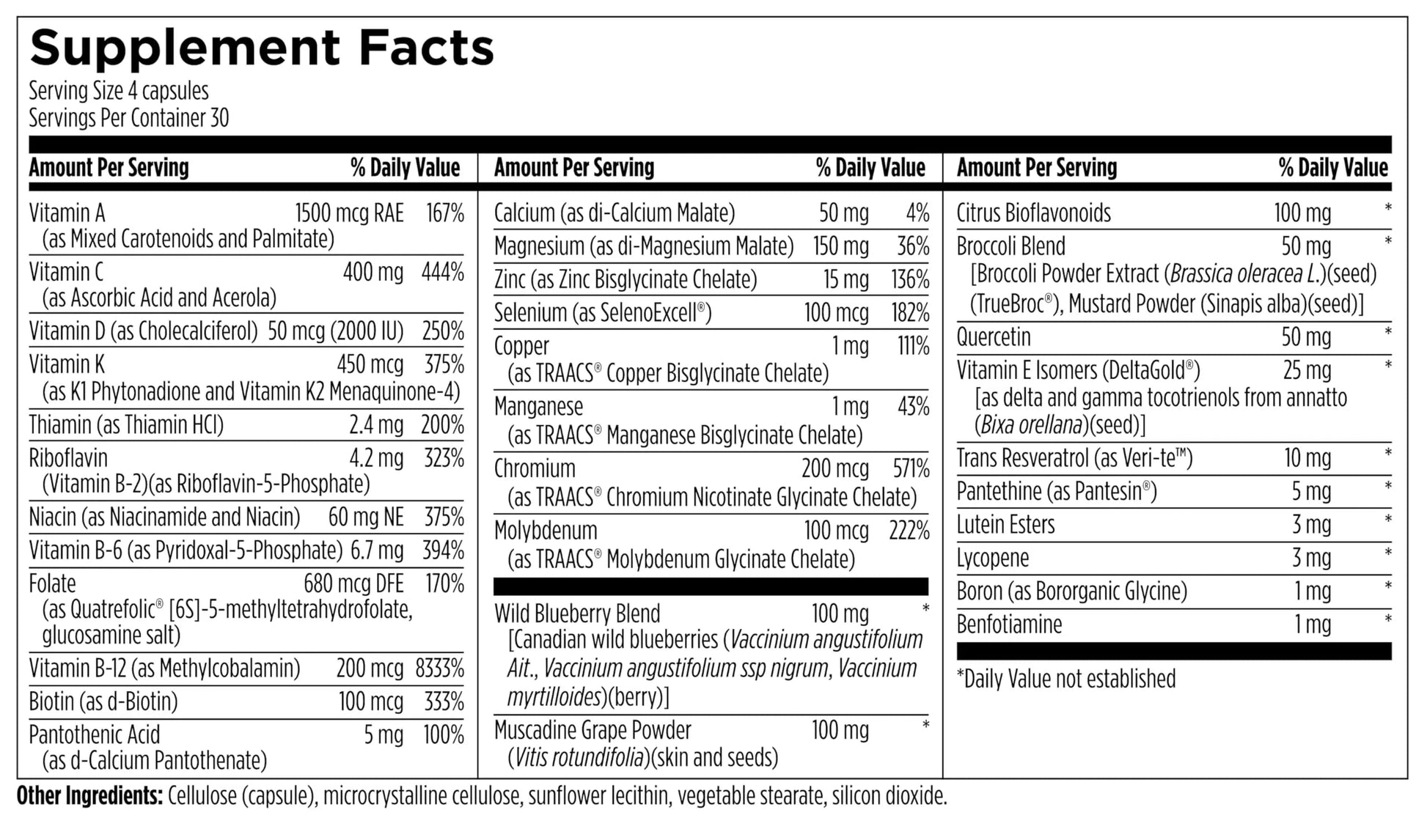 Designs for Sport Multi Plus Phyto - Comprehensive Multivitamin & Phytonutrient Blend - Nutrition for Athletes - Highly Absorbable Vitamins Designs for Sport