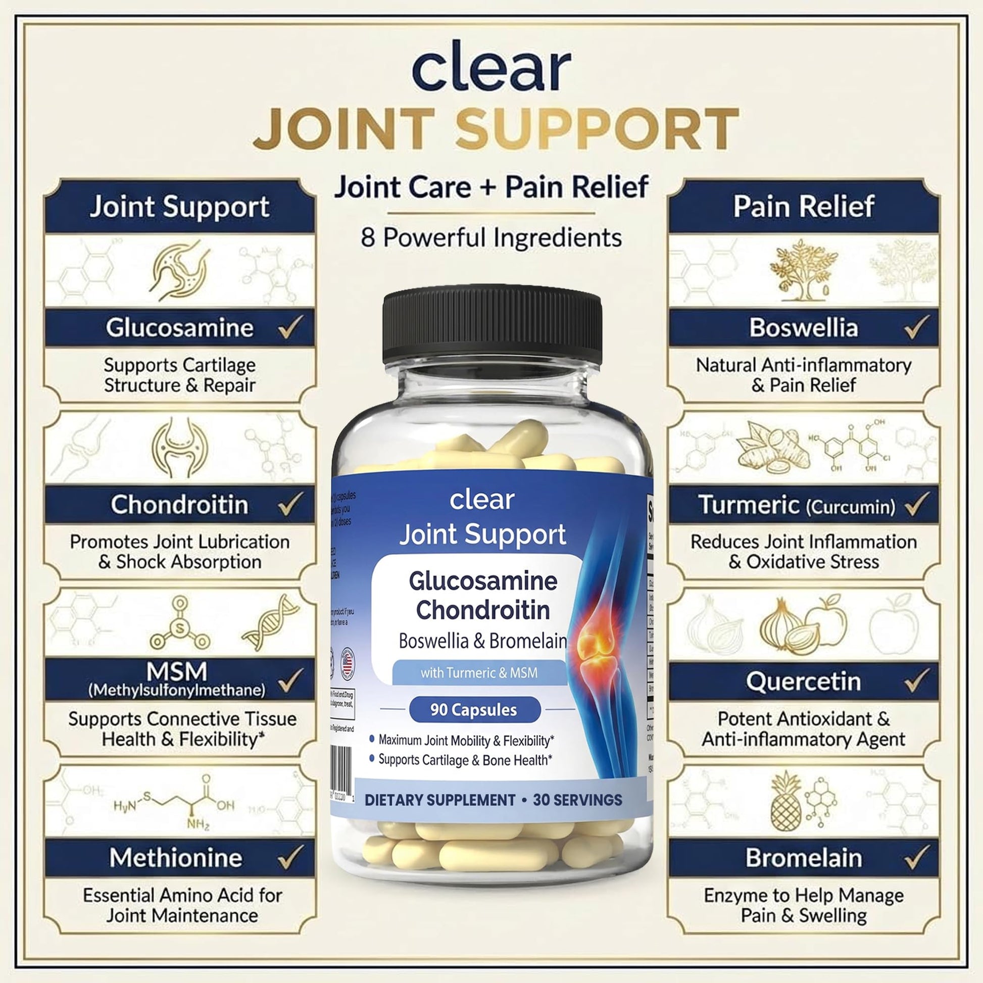 Clear Joint Support - 3-Month Supply | 3-Pack (270 Capsules) | Glucosamine Chondroitin MSM, Turmeric & Boswellia | Supports Knee, Hip & Back Health | Made in USA Clear ProbioticsBuy Supplements Australia