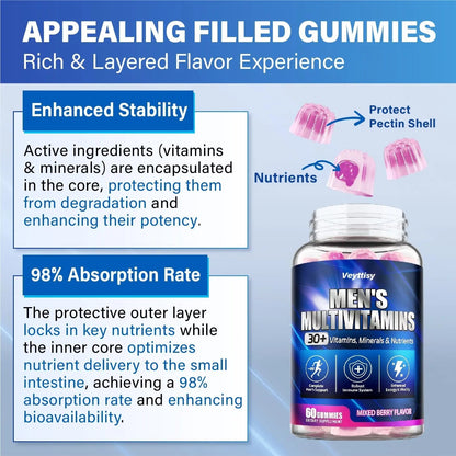 Methylated Multivitamin Gummies for Men - Mens Multivitanins Gummy with Vitamins A C D K E, Methylated Folate, B Complex VeyttisyBuy Supplements Australia