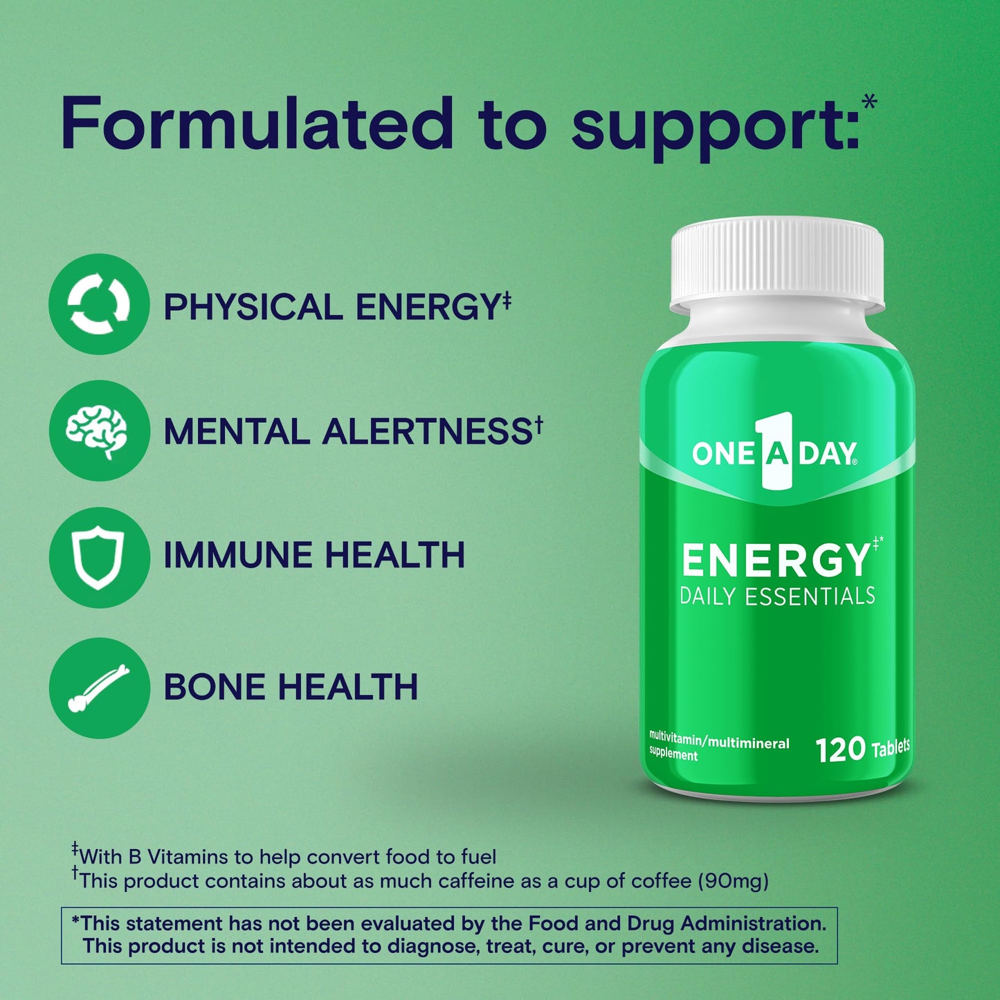 One A Day Energy Daily Essentials Multivitamin, Energy Supplement to Support Mental Alertness and Immune Health ONE A DAYBuy Supplements Australia