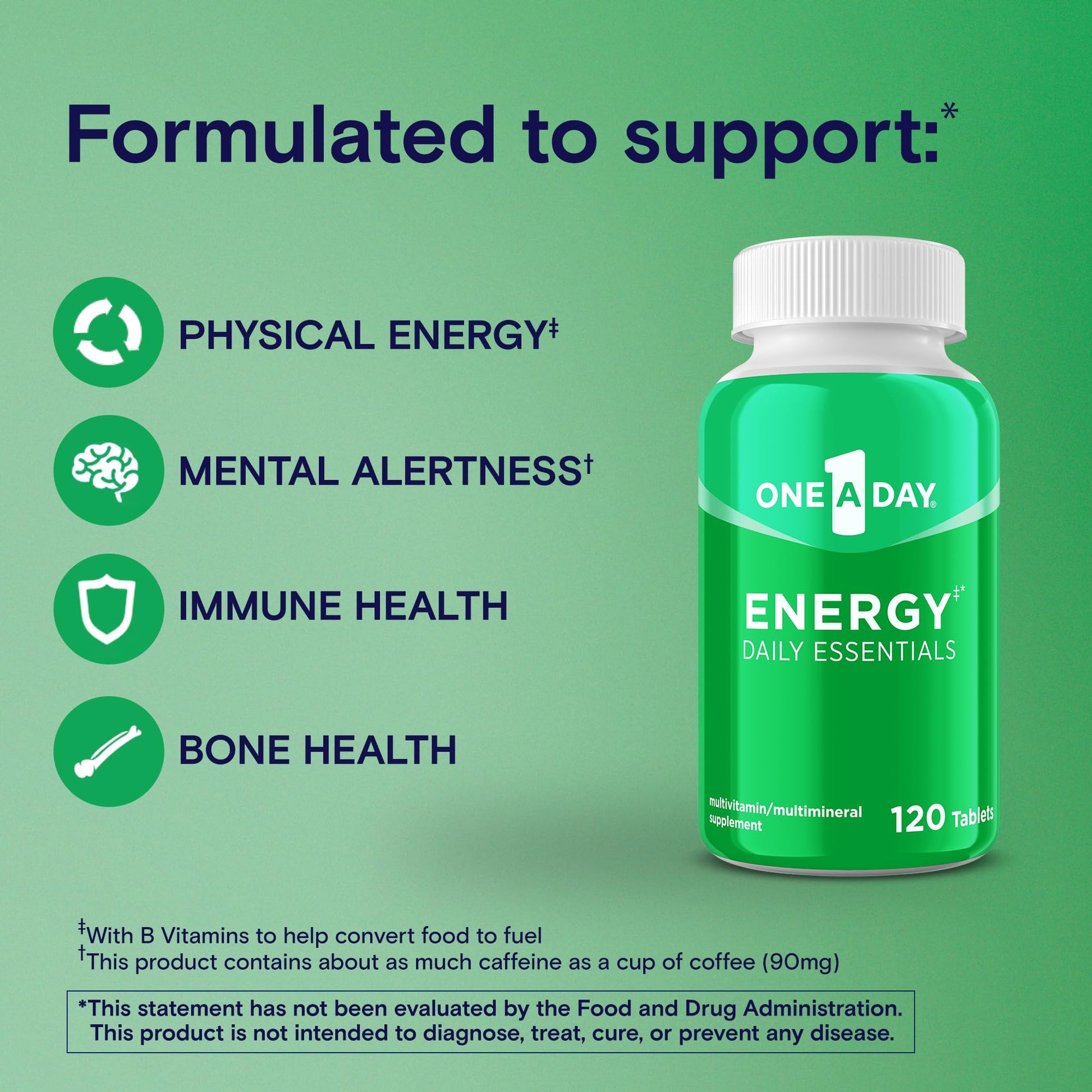 One A Day Energy Daily Essentials Multivitamin, Energy Supplement to Support Mental Alertness and Immune Health ONE A DAYBuy Supplements Australia