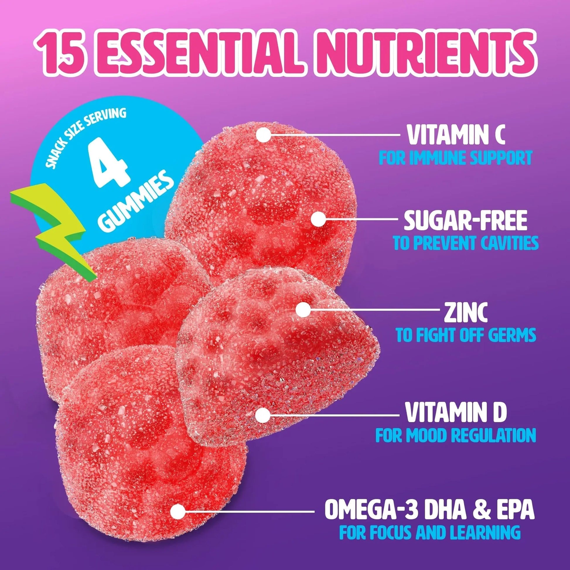 MIGHTY MINIS Slow-Crafted Sugar-Free Kids Multivitamin Gummies with Allulose | Kid-Approved Mixed Berries | for Immunity, Growth, Focus & Mood | MIGHTY MINIS