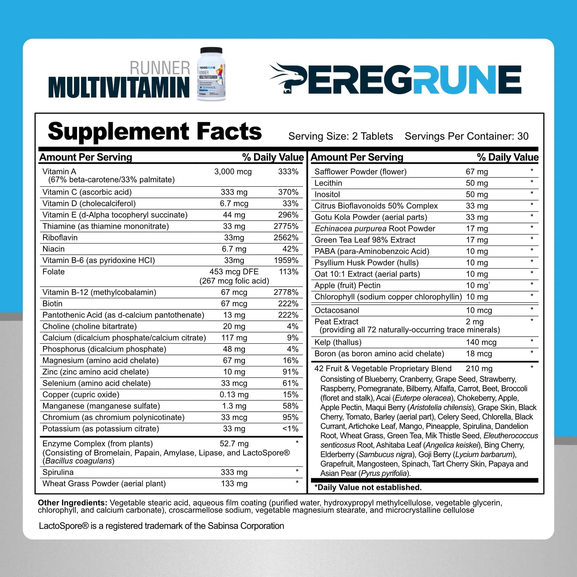 PEREGRUNE Runner Multivitamin | Engineered Vitamin with Antioxidants and Complete B Complex to Support Endurance & Energy | PEREGRUNEBuy Supplements Australia