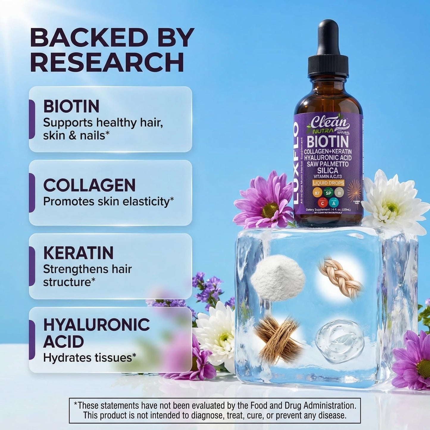 Liquid Biotin & Collagen Keratin Hyaluronic Acid Saw Palmetto Drops Vitamins for Hair Growth Support Silica Vitamin A C D Bamboo Turmeric Zinc Folate Magnesium Horsetail LuxFlo By Clean Nutra Clean NutraceuticalsBuy Supplements Australia