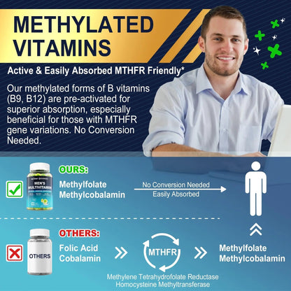Nextdia Mens Multivitamin Gummies 60 Count + Womens Multivitamin Gummies 60 Count NextdiaBuy Supplements Australia