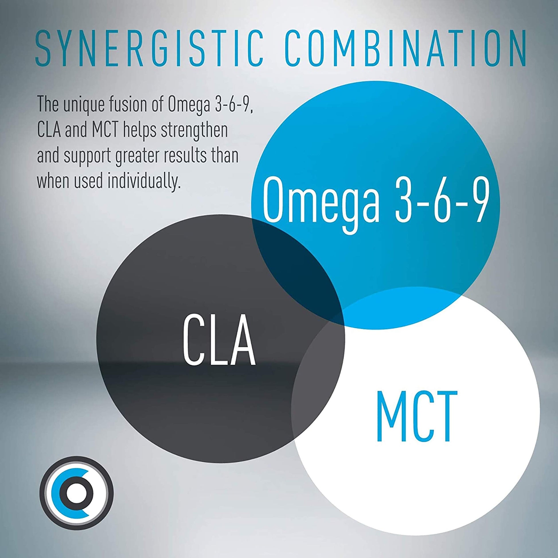 Lean CORE Omega MCT + CLA - Stimulant Free Health Formula, Lean Muscle & Toned (CORE)ACTIVEBuy Supplements Australia