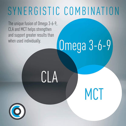 Lean CORE Omega MCT + CLA - Stimulant Free Health Formula, Lean Muscle & Toned (CORE)ACTIVEBuy Supplements Australia