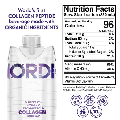 Nordic Liquid Collagen Peptide Drink, Organic Birch Sap, Wild blueberry + Vitamin C, Made in Finland - 10g Clinically Studied Grass Fed Collagen Peptides for Skin Hair Nails & Joint Support, with Silica, BPA-Free Beverage (12 Pack) Nordic Tree WaterBuy Supplements Australia
