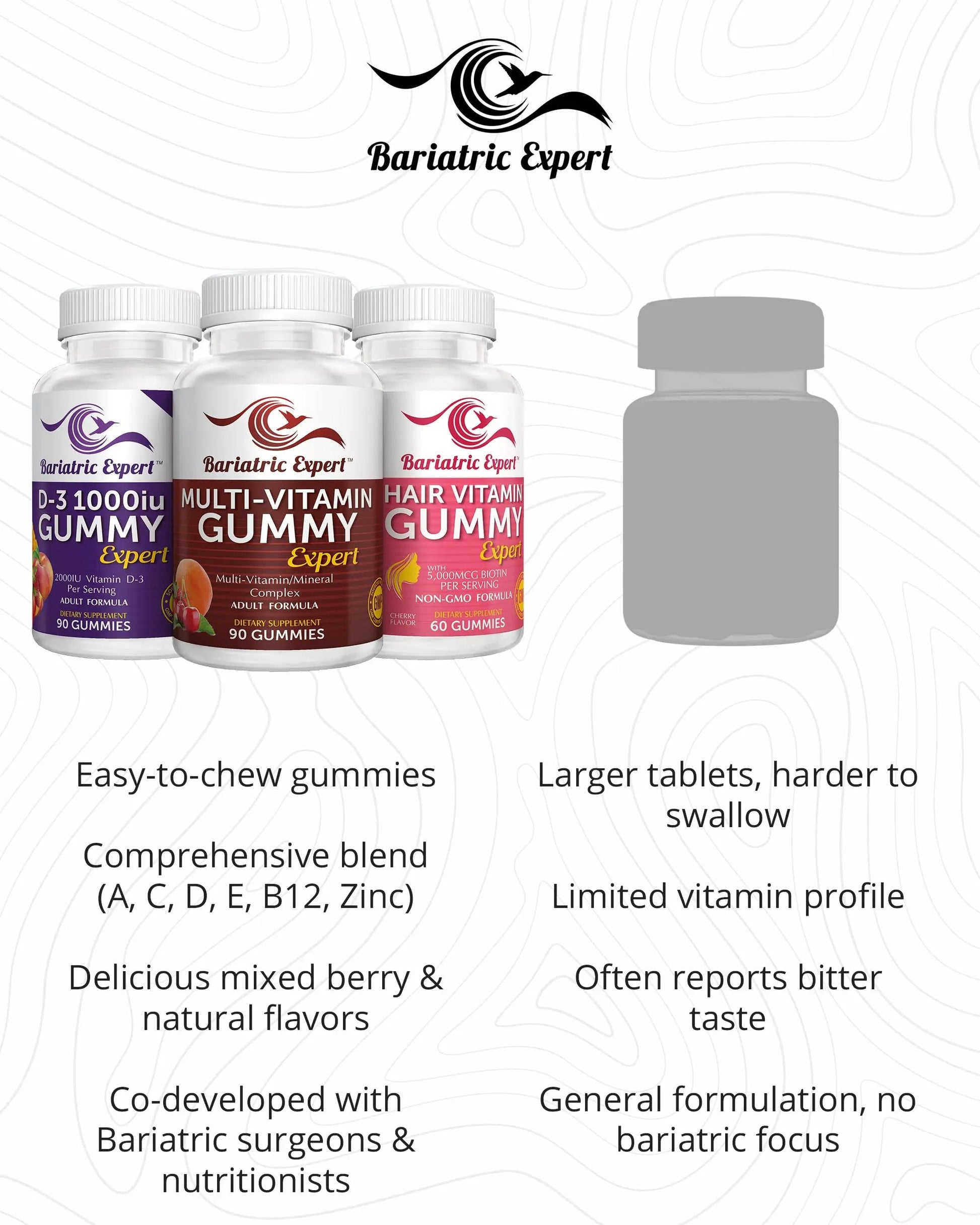 Bariatric Multivitamin 3 Pack, Multivitamin Gummy 90 Chews. - D3 Gummies 90 Chew - Hair Vitamin Gummy 60 Chews. Bariatric Food Expert