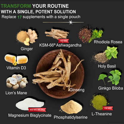 DLNIA Magnesium Glycinate Stress & Cortisol Support Gummies | Calm Focus by Day, Deep Sleep by Night | 17-in-1 with KSM-66® Ashwagandha, L-Theanine & Lion’s Mane DLNIABuy Supplements Australia