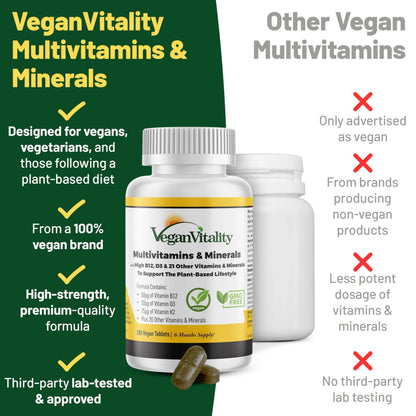 Vegan Vitality Lion's Mane x General Health Combo Bundle - 6 Months Lion's Mane and Multivitamins Vegan VitalityBuy Supplements Australia