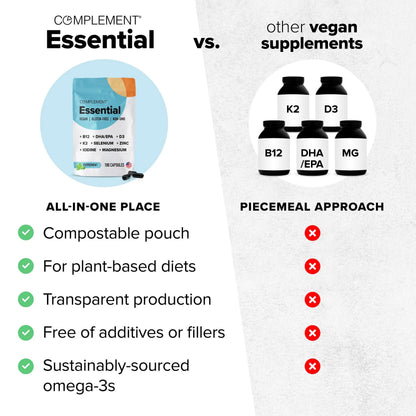 Complement Essential Vegan Multivitamin for Men & Women (30 Servings, 90 Capsules) with Omega-3 DHA & EPA, B12, Vitamin D3 & K2, Zinc, Selenium ComplementBuy Supplements Australia