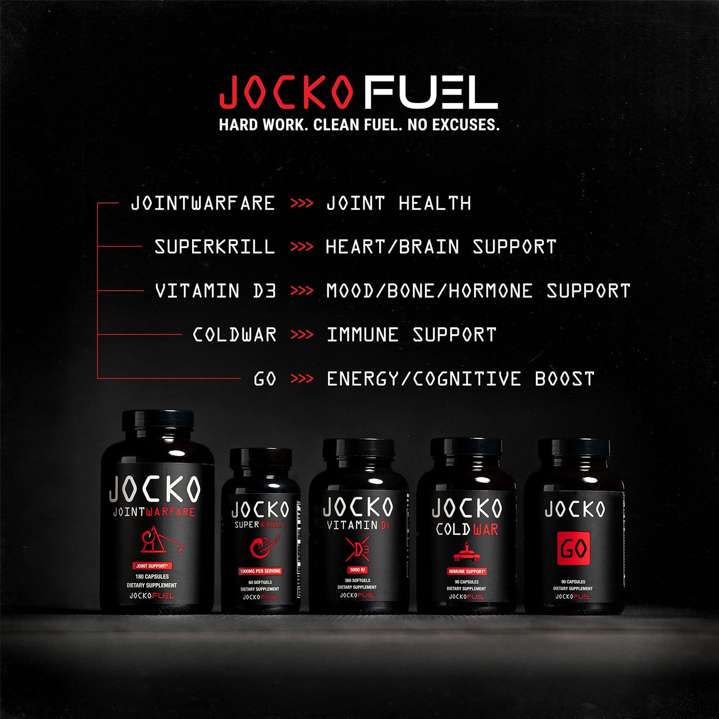 Jocko Fuel Joint Support Supplement - Glucosamine MSM for Joint Pain, Mobility, & Flexibility w/Turmeric & Boswellia (180 Capsules) Jocko FuelBuy Supplements Australia