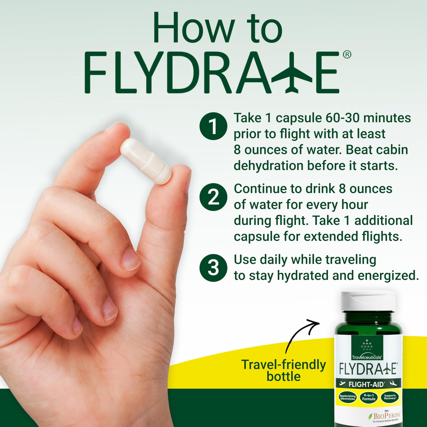 Flight-Aid | Replenishing Electrolyte Hydration Capsules Made for Travel, Jet Lag, Fatigue & Recovery | 9-in-1 Formula with Essential Electrolytes, Vitamins, Minerals & Bioperine® | 30 Capsules FlydrateBuy Supplements Australia