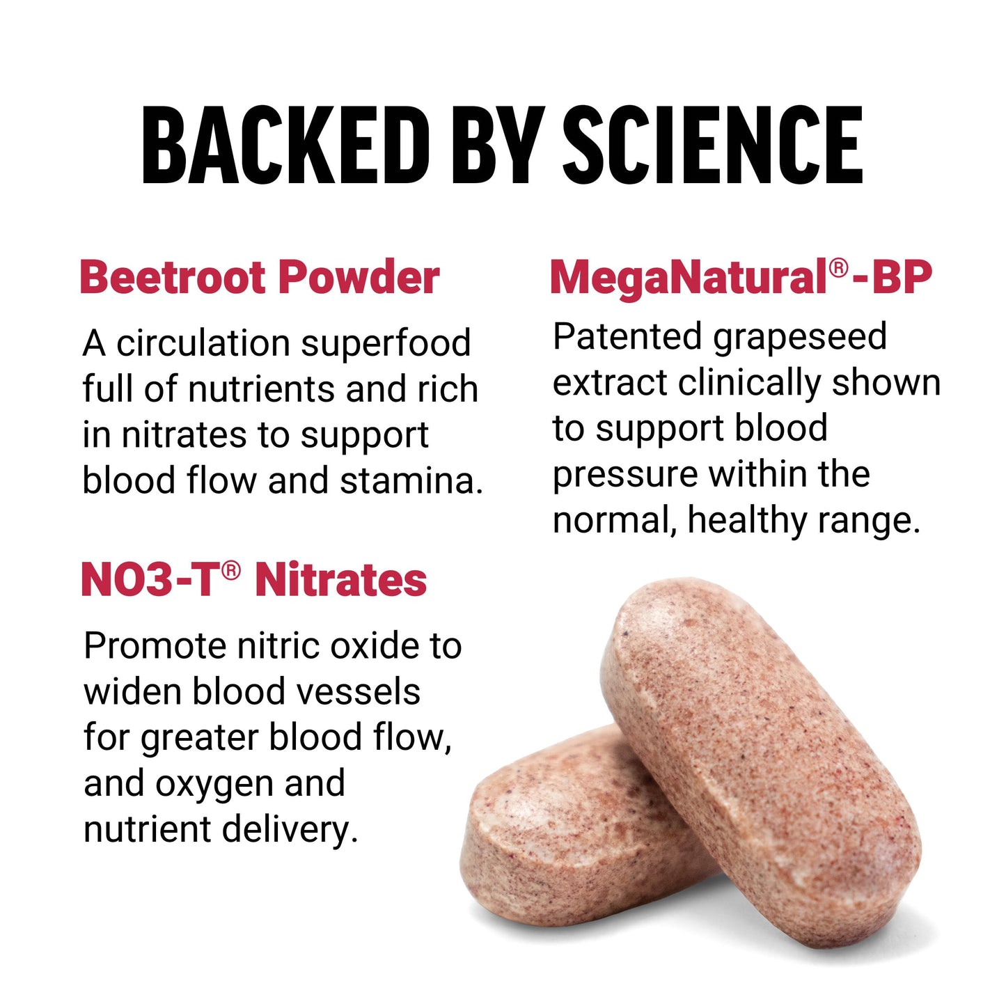 Force Factor Blood Pressure Support with Nitrates, Grapeseed - Boosts Nitric Oxide Force FactorBuy Supplements Australia