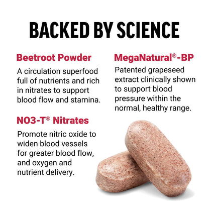 Force Factor Blood Pressure Support with Nitrates, Grapeseed - Boosts Nitric Oxide Force FactorBuy Supplements Australia