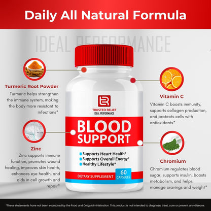 Trusted Relief Capsules, Trusted Relief Support Supplement Pills - Maximum Strength, TrustedRelief Health & Wellness, Trusted Relief All Natural Formula, TrustedRelief Capsules Reviews (2 Pack) IDEAL PERFORMANCEBuy Supplements Australia