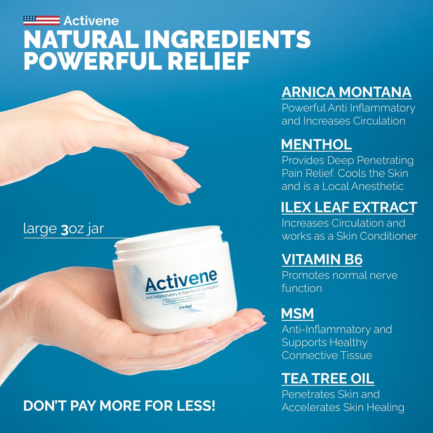 Activene Pain Relief Cream - Anti Inflammatory formulation with Powerful Arnica, Menthol & MSM for Joints, Tendons & Muscles. Chosen by Sufferers of Arthritis, Knee, Shoulder, Neck, Back & Other Pains ActiveneBuy Supplements Australia