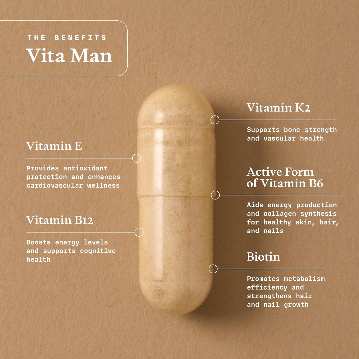 Ultra Life Sport - VITA Man Premium Men's Multivitamin - 30 Capsule Daily Vitamins for Men with Vitamin E, K2 MK-7, and B Vitamins for Maximum Absorption Ultra Life SportBuy Supplements Australia