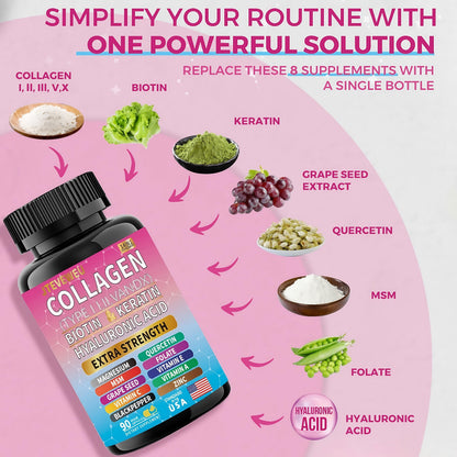 JTEVEweu Collagen Supplement - Type I, II, III, V and X - with Biotin, Keratin, Hyaluronic Acid & 13+ Extra Strength Ingredients - （90 Capsules） JTEVEweuBuy Supplements Australia