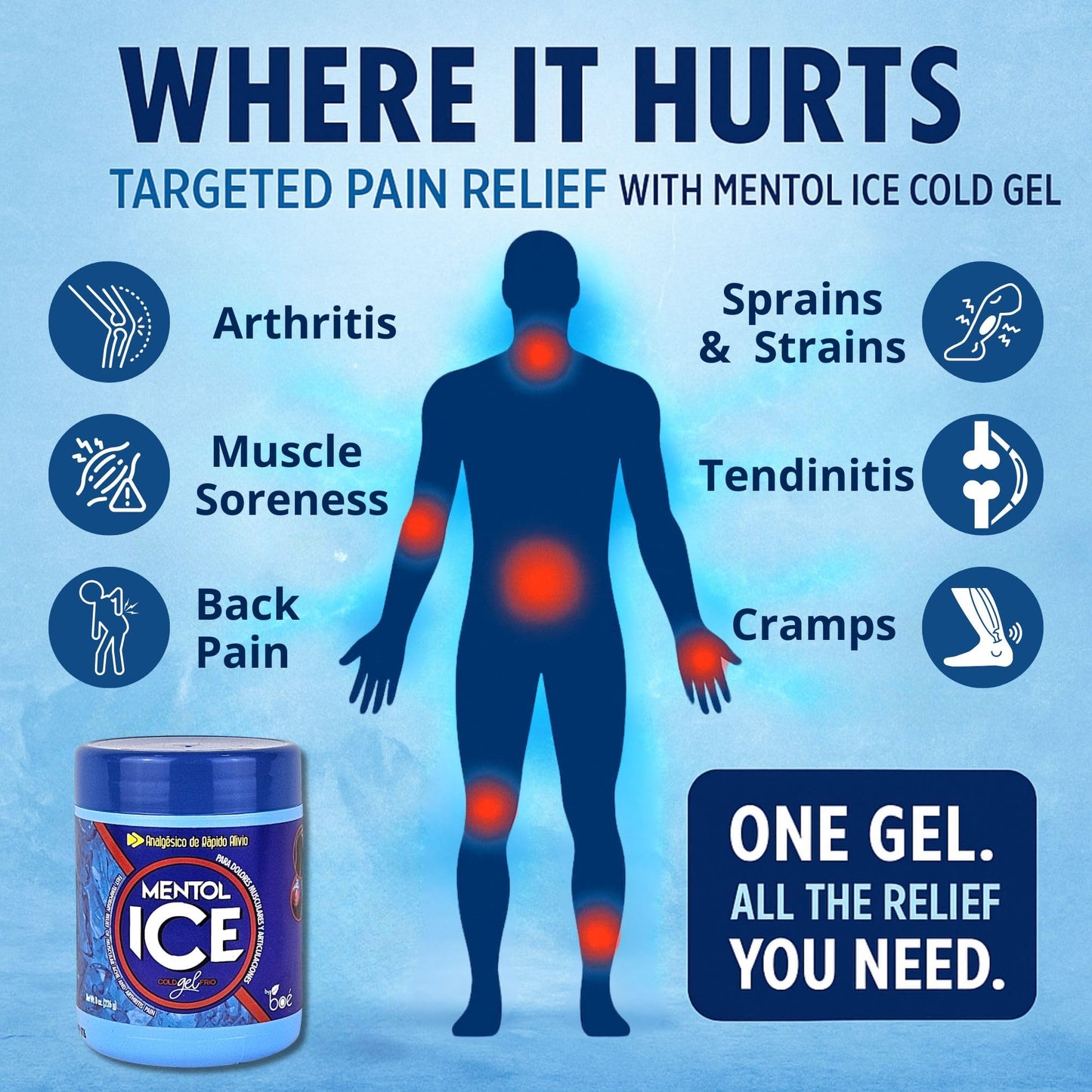 BOÉ COSMETICS Mentol Ice Cold Gel 8 oz (2 Pack) Pain Relief Gel for Muscles & Joints – Fast-Acting Analgesic for Arthritis, Back Pain, Cramps, Sprains & Headaches – Non-Greasy & Quick Absorption BOÉ COSMETICSBuy Supplements Australia
