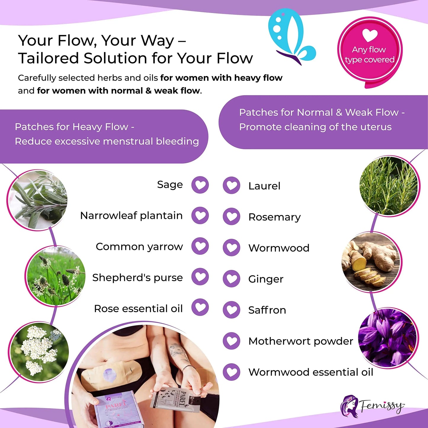 Heat Patches for Menstrual Cramps Based on Flow Strength, 10 Period Patches for Weak & Normal Flow & 1 Single Patch with Natural Herbs & Oils; Disposable Stick On Heating Pads Cramp-Free Period FemissyBuy Supplements Australia