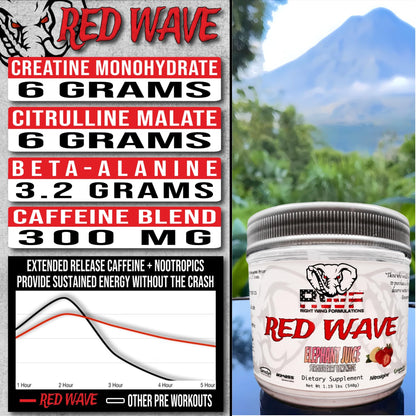 Red Wave Pre Workout Powder With Creatine, Perfect For Men And Women, American Made Nootropic Energy Drink, Stim, Pump, Strength, Citrulline, Beet Root, 300mg Caffeine, 540 Grams (Elephant Juice)