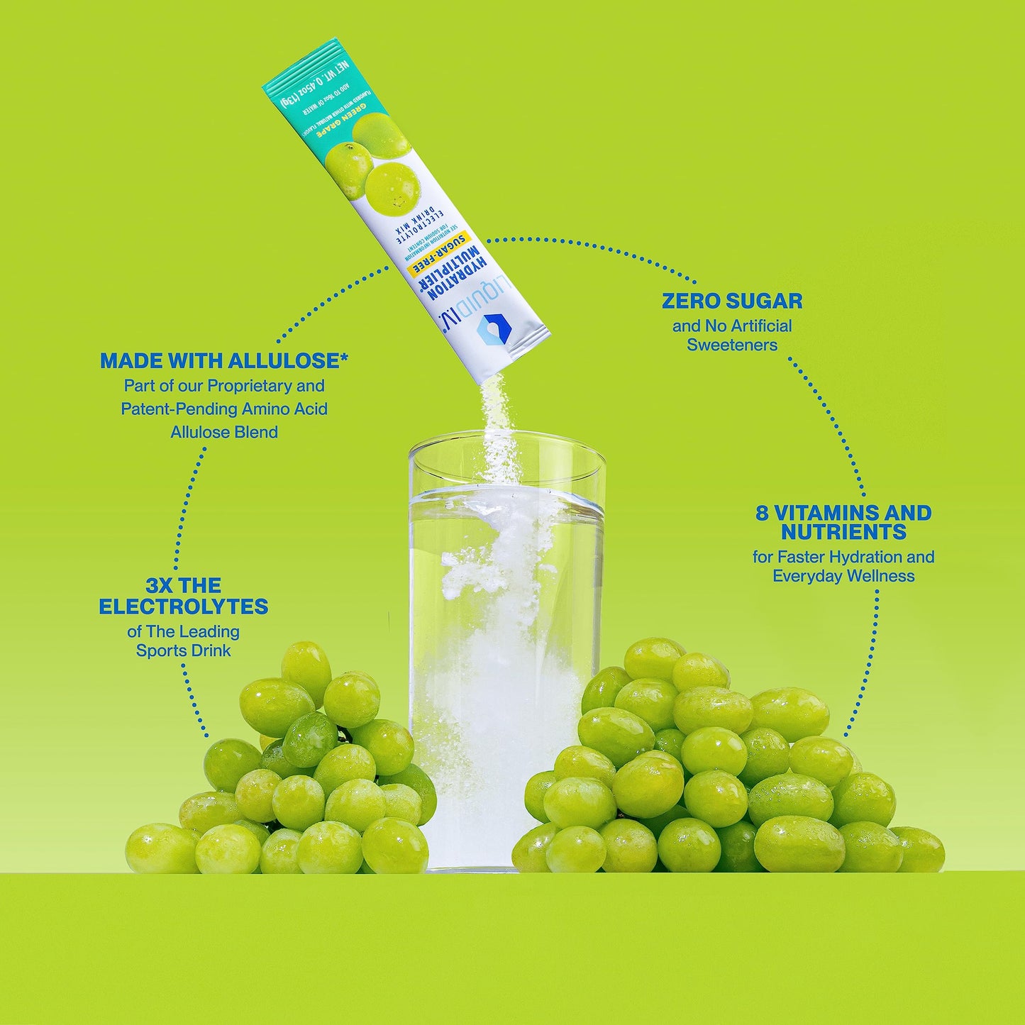 Liquid I.V. Sugar-Free Hydration Multiplier - Green Grape – Hydration Powder Packets Liquid I.V.Buy Supplements Australia