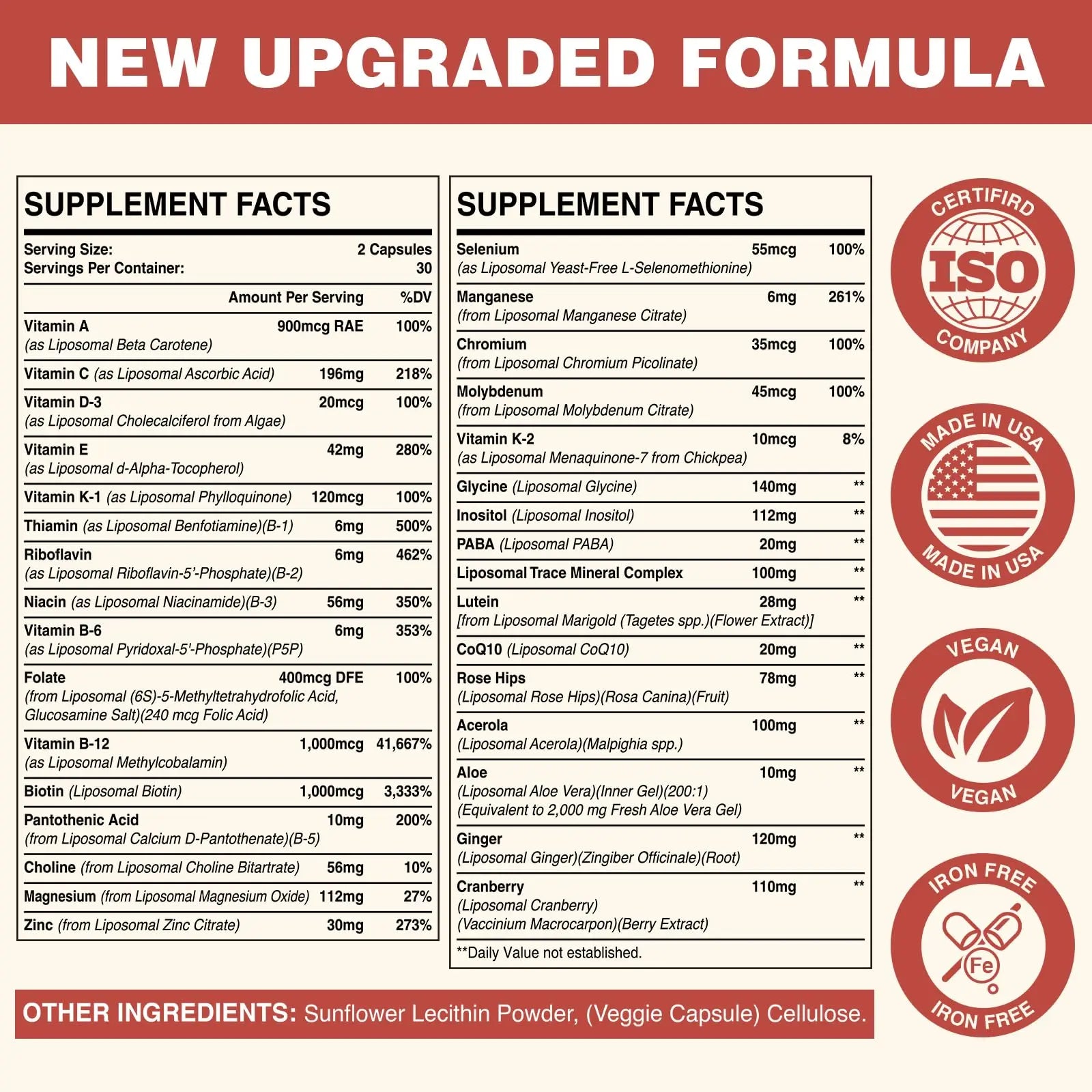 Sambugra Liposomal Multivitamin for Women 50+ - Women Daily Multivitamin with 32 Ingredients, CoQ10, Vitamins C, B, D, E Sambugra