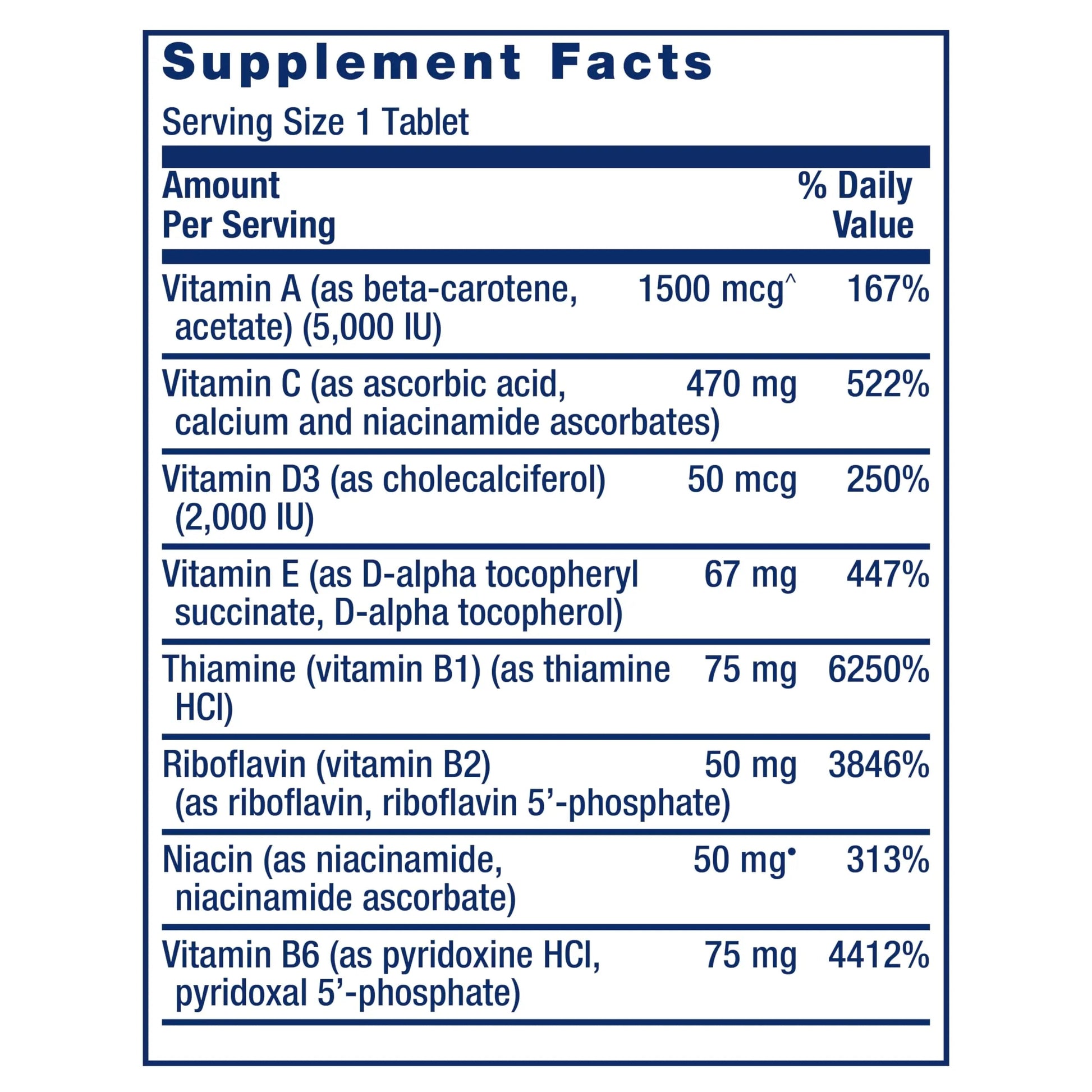Life Extension One-Per-Day Multivitamin – Packed with Over 25 Vitamins, Minerals & Plant Extracts & Magnesium Caps, 500 mg, Magnesium Oxide, Citrate, Succinate, Heart Health Life ExtensionBuy Supplements Australia