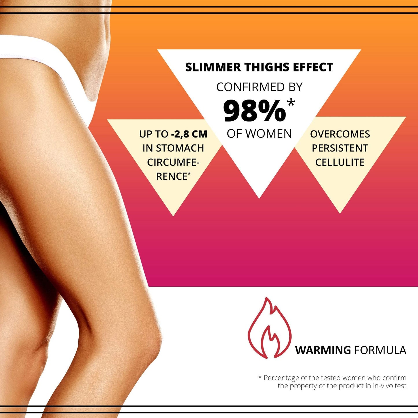 Slim Extreme 4D Scalpel Super Concentrated Serum Reducing Fatty Tissue Eveline CosmeticsBuy Supplements Australia