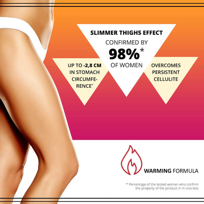 Slim Extreme 4D Scalpel Super Concentrated Serum Reducing Fatty Tissue Eveline CosmeticsBuy Supplements Australia