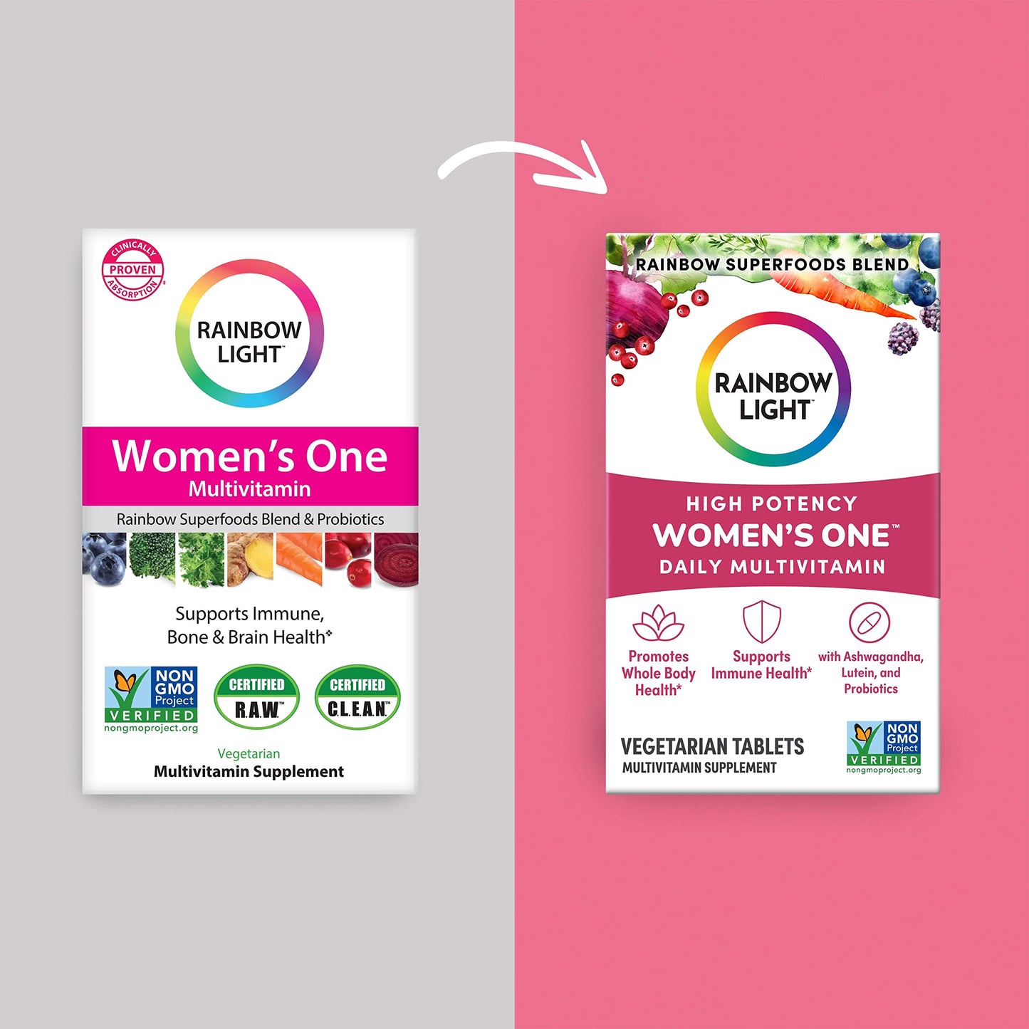 Rainbow Light Womens One High-Potency Daily Multivitamin, Womens Multivitamin Provide Rainbow LightBuy Supplements Australia
