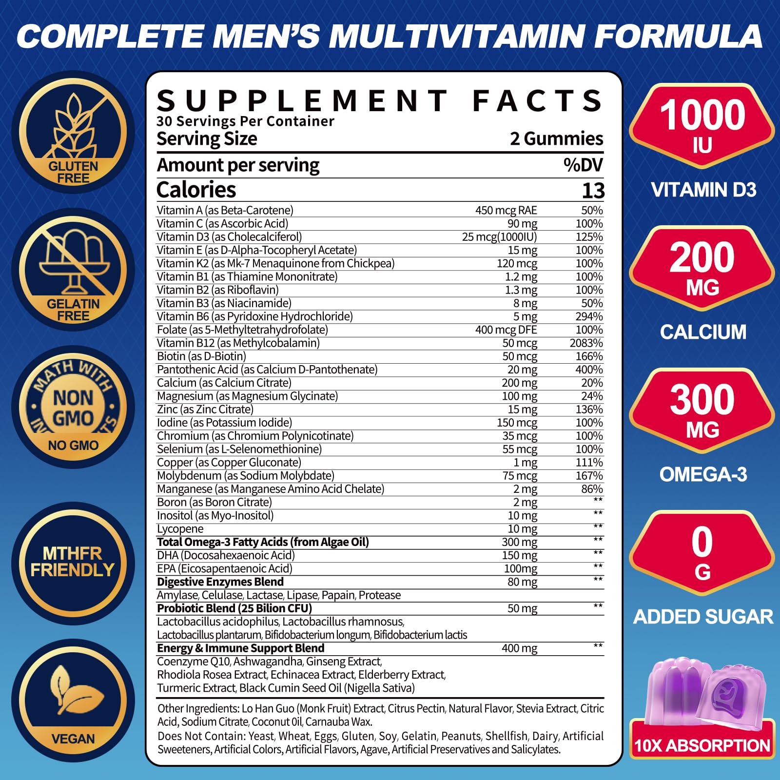 Ceecisee Men’s Methylated Multivitamin Gummies: Chewable Multivitamins Mens Gummy with Omega Probiotic Magnesium Zinc Vitamins B12 D3 - No Iron Daily Supplement Support Energy Immune for Men(120Count) CeeciseeBuy Supplements Australia