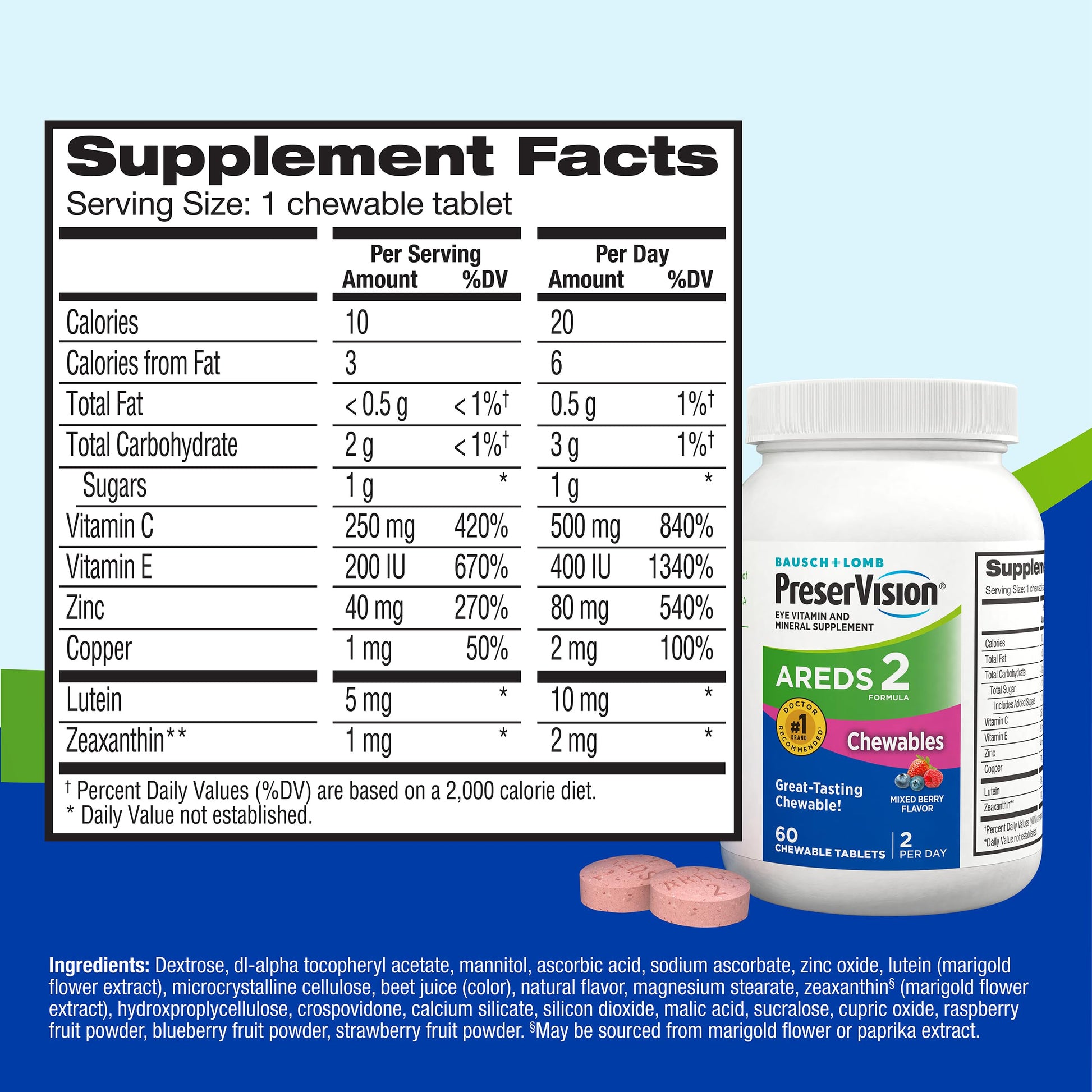 PreserVision AREDS 2 Eye Vitamins, #1 Eye Doctor Recommended Brand, Chewable Lutein and Zeaxanthin Supplement with Vitamin C, Vitamin E,Zinc, and Copper, Mixed Berry, 60 Tablets PreserVisionBuy Supplements Australia