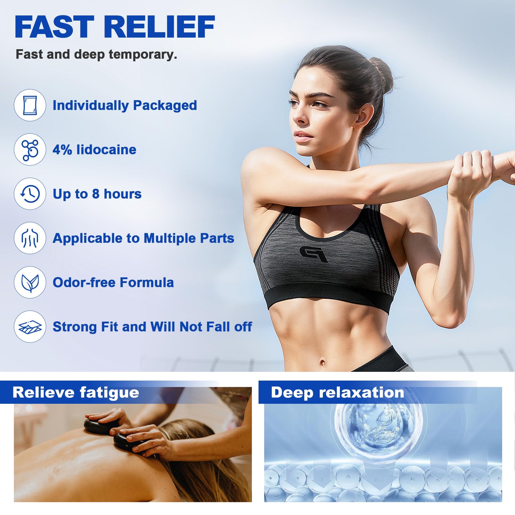 Kocowo 4% Lidocaine Maximum Strength Pain Relief Gel Patches with Auxiliary Patches for Neck Back Knee Joint Ache Muscle Soreness, 3.9” x 5.5”, 32-Count Box, NDC：83559-010-01 KocowoBuy Supplements Australia