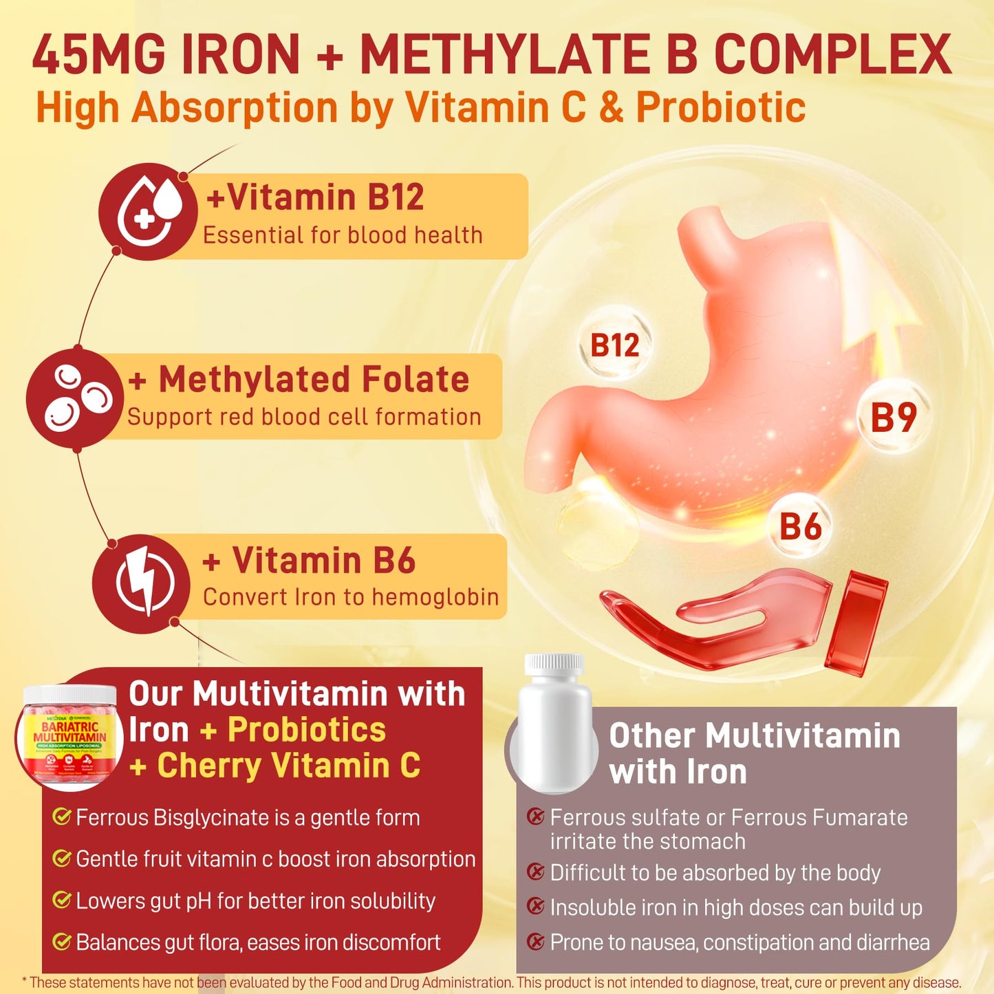 Liposomal Methylated Bariatric Multivitamin Gummies with Iron for Women & Men, High Absorption Multivitamin w/CoQ 10, Probiotic, Digestive Enzymes Support Gastric Bypass & Sleeve Recover, Energy,1Pack NextdiaBuy Supplements Australia