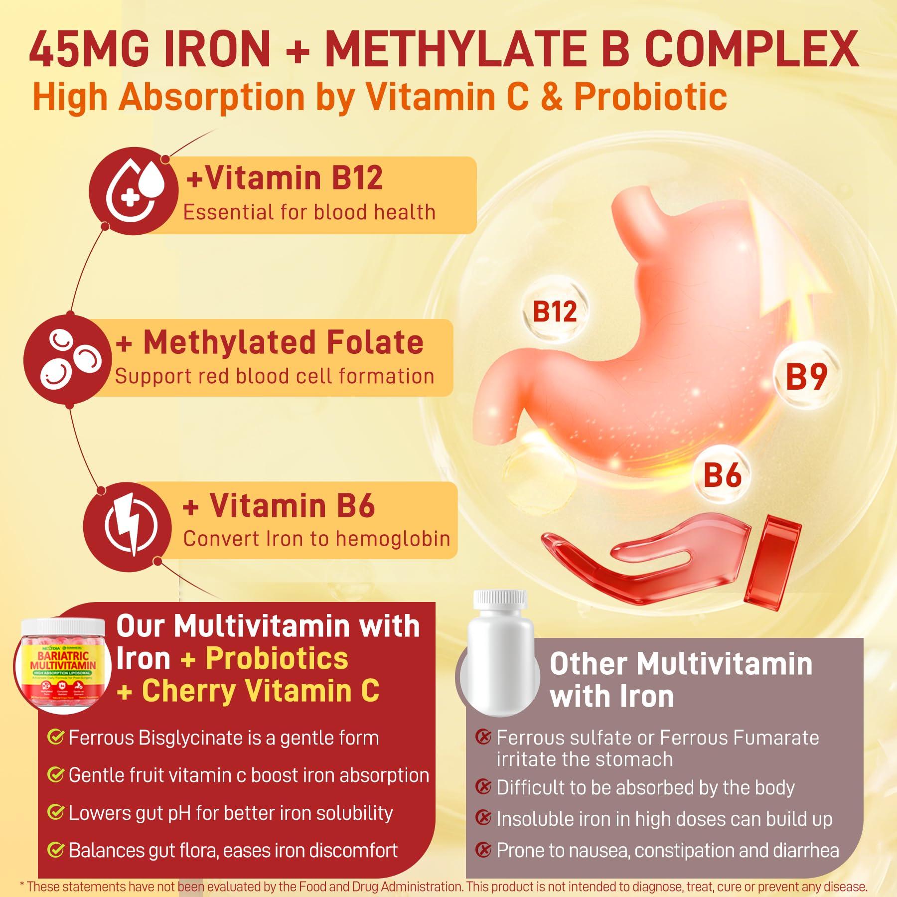 Liposomal Methylated Bariatric Multivitamin Gummies with Iron for Women & Men, High Absorption Multivitamin w/CoQ 10, Probiotic, Digestive Enzymes Support Gastric Bypass & Sleeve Recover, Energy,1Pack NextdiaBuy Supplements Australia