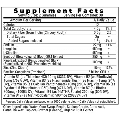 Pine Bark Extract L-Arginine L-Citrulline Beetroot Probiotic Fiber Methylated B Complex Zinc Gummies for Women Men Adults Kids w. Chicory Root Inulin 5-MTHF B6 P5P Powder Capsule Pill Supplement Alt SHIZAMBuy Supplements Australia