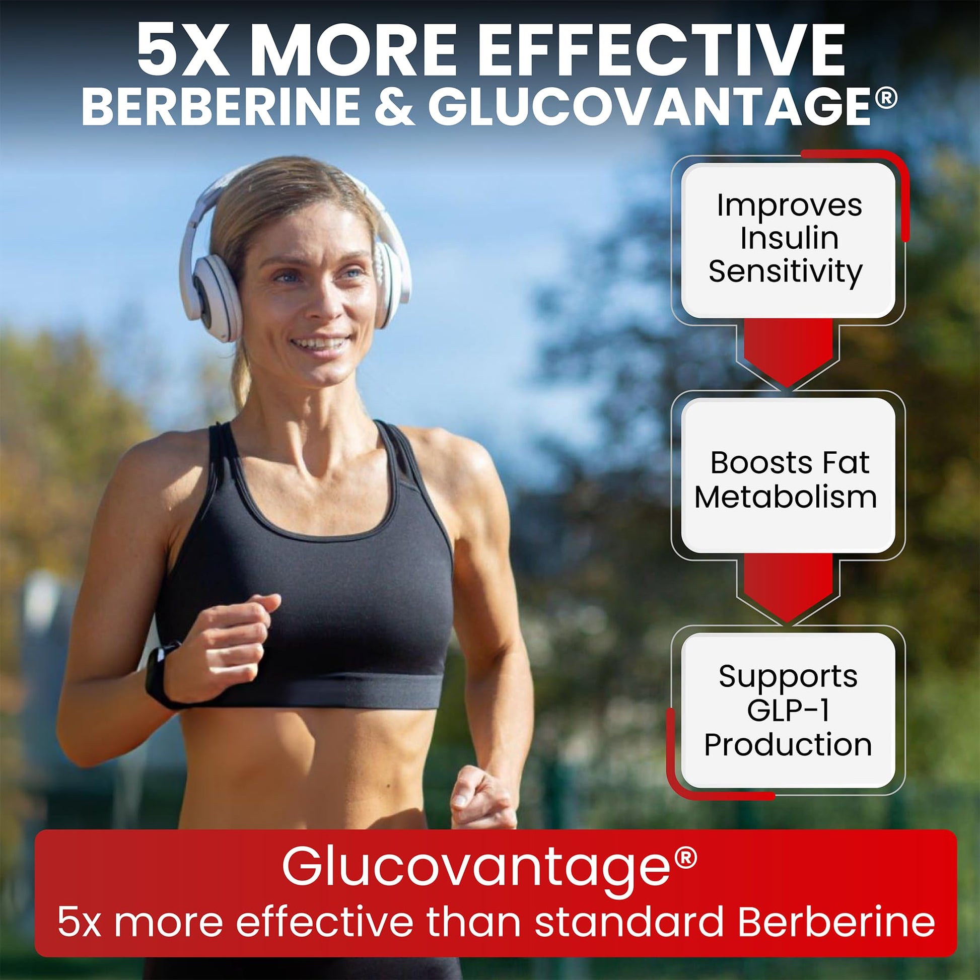 Zenrenu GLP-1 Supplement for Women - Natural Metabolism, Appetite & Craving Support – Super Berberine, Cinnamon,Akkermansia Probiotic,11-in-1 Gut Support - GLP Activate -60 Vegan Caps ZenrenuBuy Supplements Australia